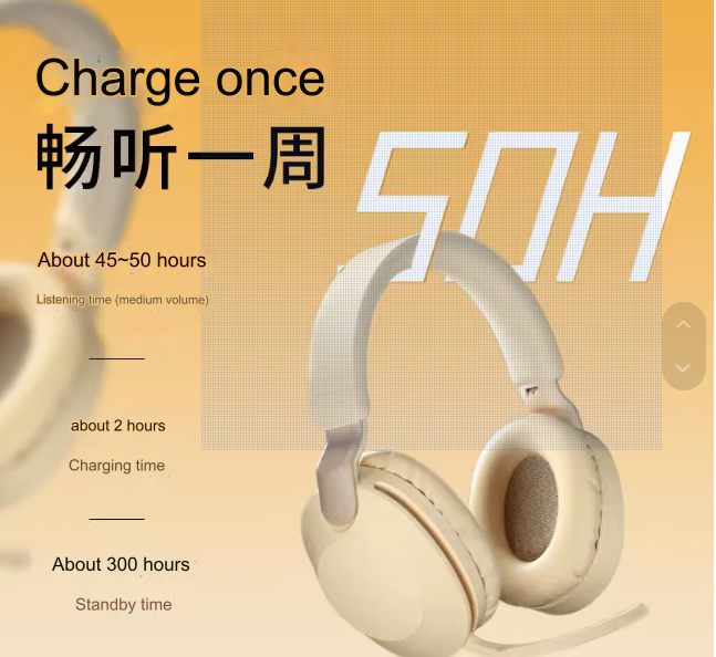 Group Purchase 2 B: Bluetooth Cover the Ear Headphone with Microphone