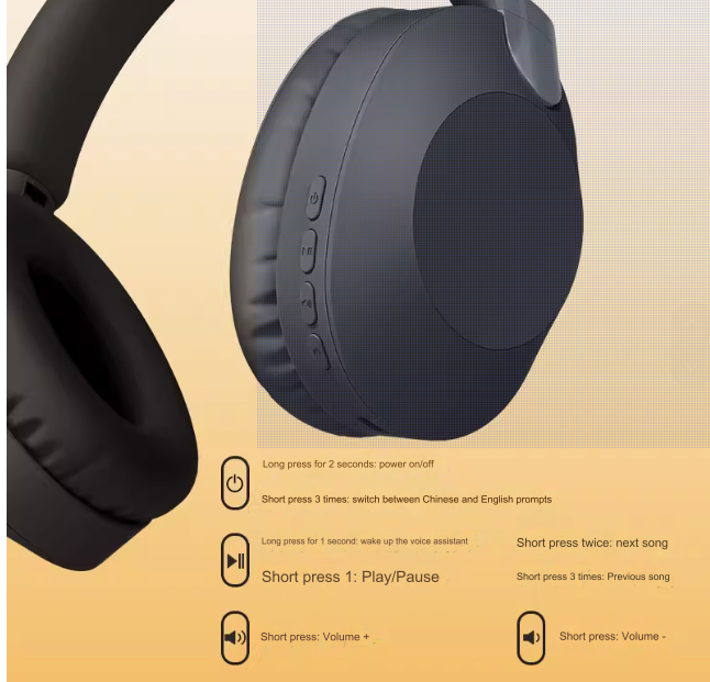 Group Purchase 2 B: Bluetooth Cover the Ear Headphone with Microphone