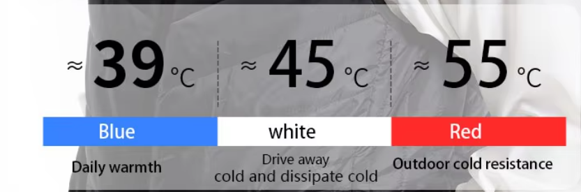Winter series 5: Heating Vest for winter