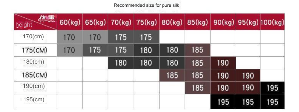 size chart recommended